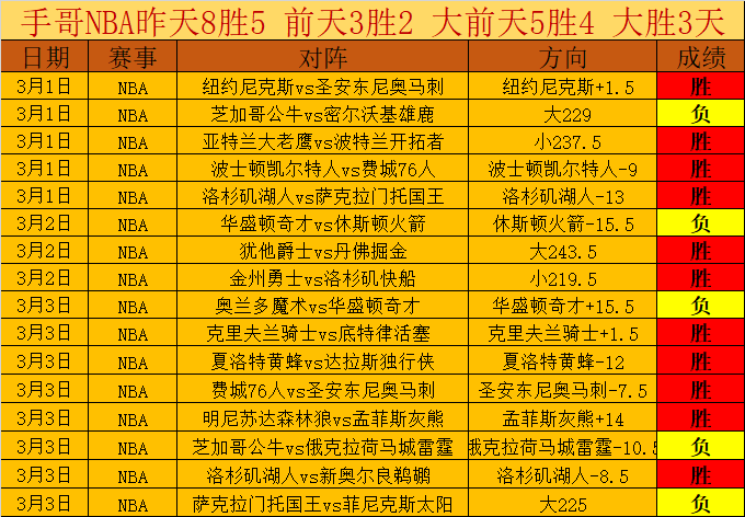 人民日报客,户端报道,哈尔滨亚冬,大发彩神,彩票平台,安全购彩,彩票投注,快速开奖