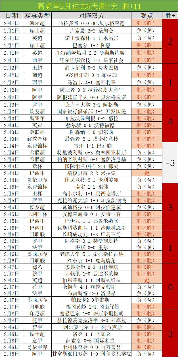 大乐透期号,专家推荐,重点分析确,大发彩神,彩票平台,安全购彩,彩票投注,快速开奖
