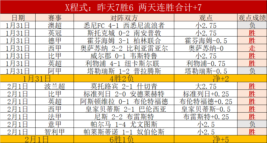 海之乐章,回归月光会,员航线推荐,大发彩神,彩票平台,安全购彩,彩票投注,快速开奖