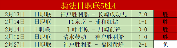 奥莫特短暂,登场,分钟,大发彩神,彩票平台,安全购彩,彩票投注,快速开奖