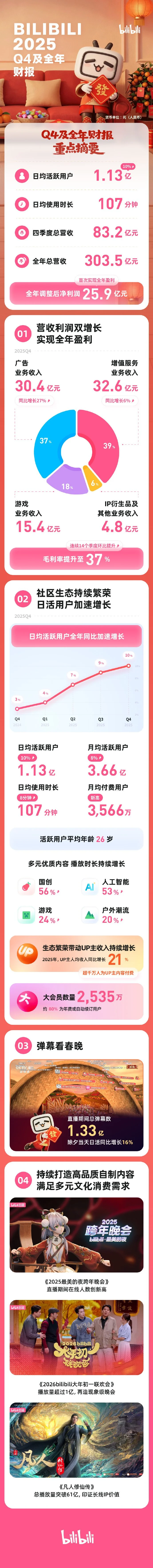 米兰南看台,业余联赛失,误频发,大发彩神,彩票平台,安全购彩,彩票投注,快速开奖