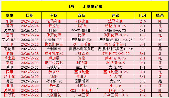 欧冠附加赛,激战在即,曼城对皇马,大发彩神,彩票平台,安全购彩,彩票投注,快速开奖