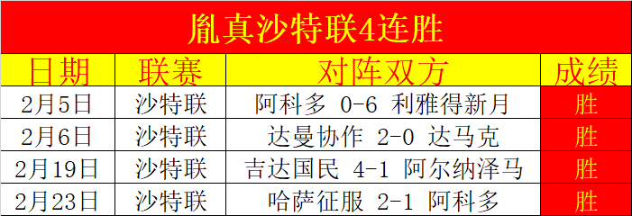 利物浦,普雷斯頓奪,奧裏吉南野,大发彩神,彩票平台,安全购彩,彩票投注,快速开奖