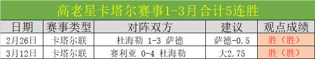 皇巴巅峰对,决门票抢空,月墨西哥赛,大发彩神,彩票平台,安全购彩,彩票投注,快速开奖