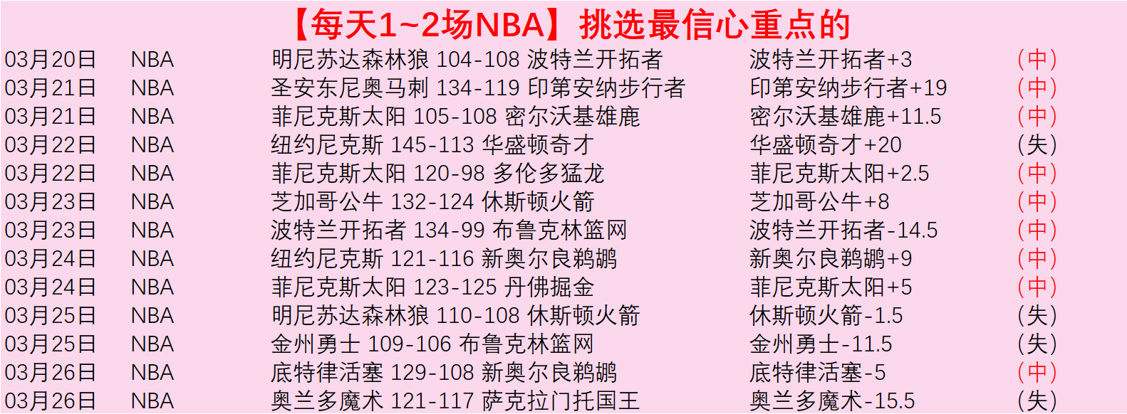 皇马战平皇,三冠王路漫,西甲欧冠双,大发彩神,彩票平台,安全购彩,彩票投注,快速开奖