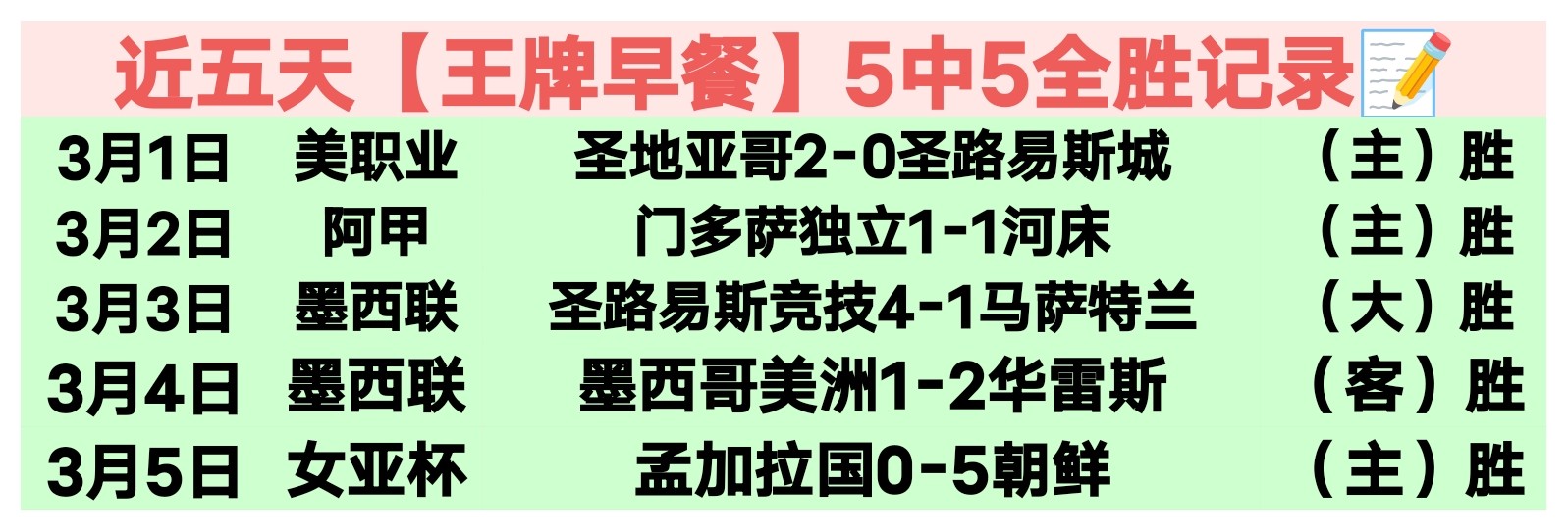 阿森西奥独,取两分,拉什福德助,大发彩神,彩票平台,安全购彩,彩票投注,快速开奖