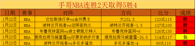 热刺以,万镑重金引,进索兰克,大发彩神,彩票平台,安全购彩,彩票投注,快速开奖