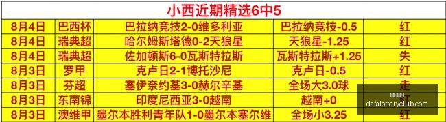推荐,赛季前瞻,周四欧罗巴,大发彩神,彩票平台,安全购彩,彩票投注,快速开奖