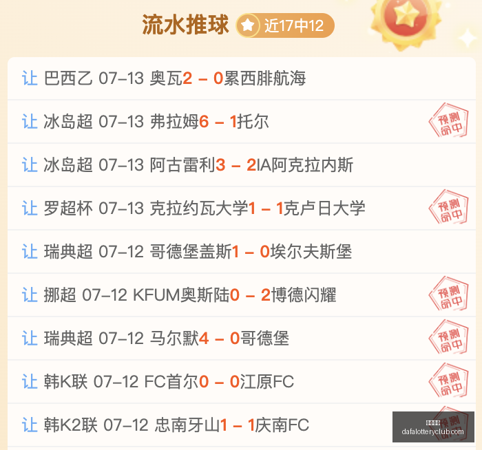 罗德里精彩,表现后神秘,离场,大发彩神,彩票平台,安全购彩,彩票投注,快速开奖