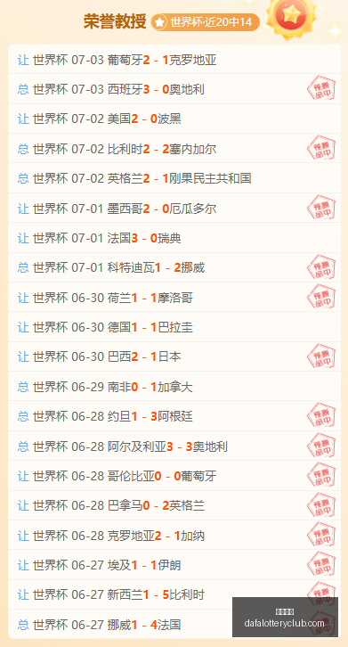 乌克超晚场,指南,精选赛事,大发彩神,彩票平台,安全购彩,彩票投注,快速开奖