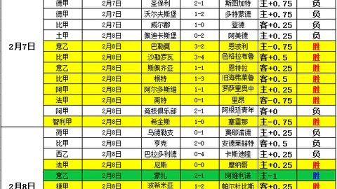 意甲女排首尝败绩！朱婷贡献10分，科内利亚诺3-0负于对手