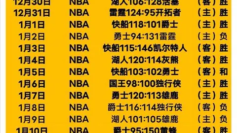 周日026西甲推荐：巴伦西亚对阿拉维斯专家质合分析