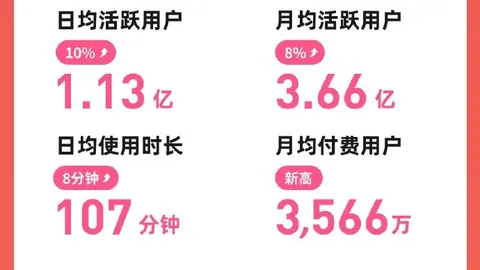 米兰南看台：业余联赛失误频发，球员实力与荣誉不符