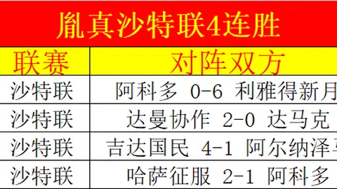 利物浦2-0普雷斯頓奪勝，奧裏吉南野拓實雙響助進聯賽杯第4輪