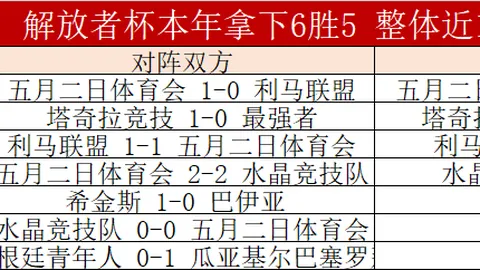 梅西点球失误影响比赛走势