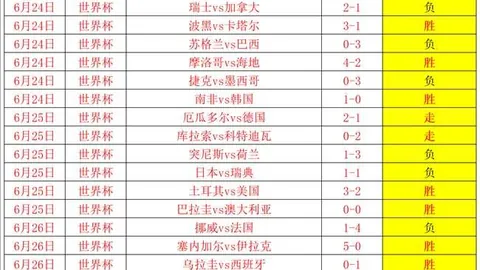 2026独家攻略近8场命中7场，新周赛事攻略：紧跟高胜率步伐