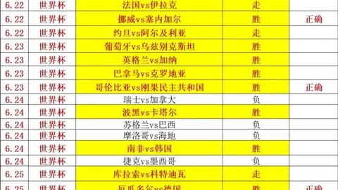 6中4高胜率追踪，锁定6场关键赛事必跟指南大